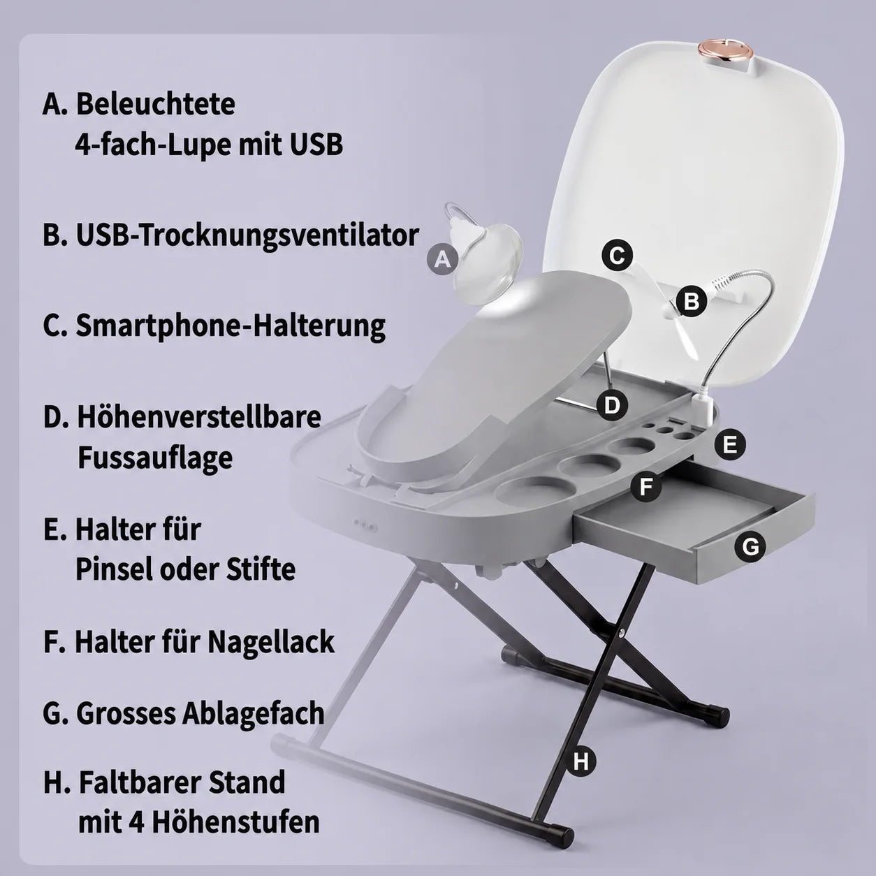 Alles an einem Ort