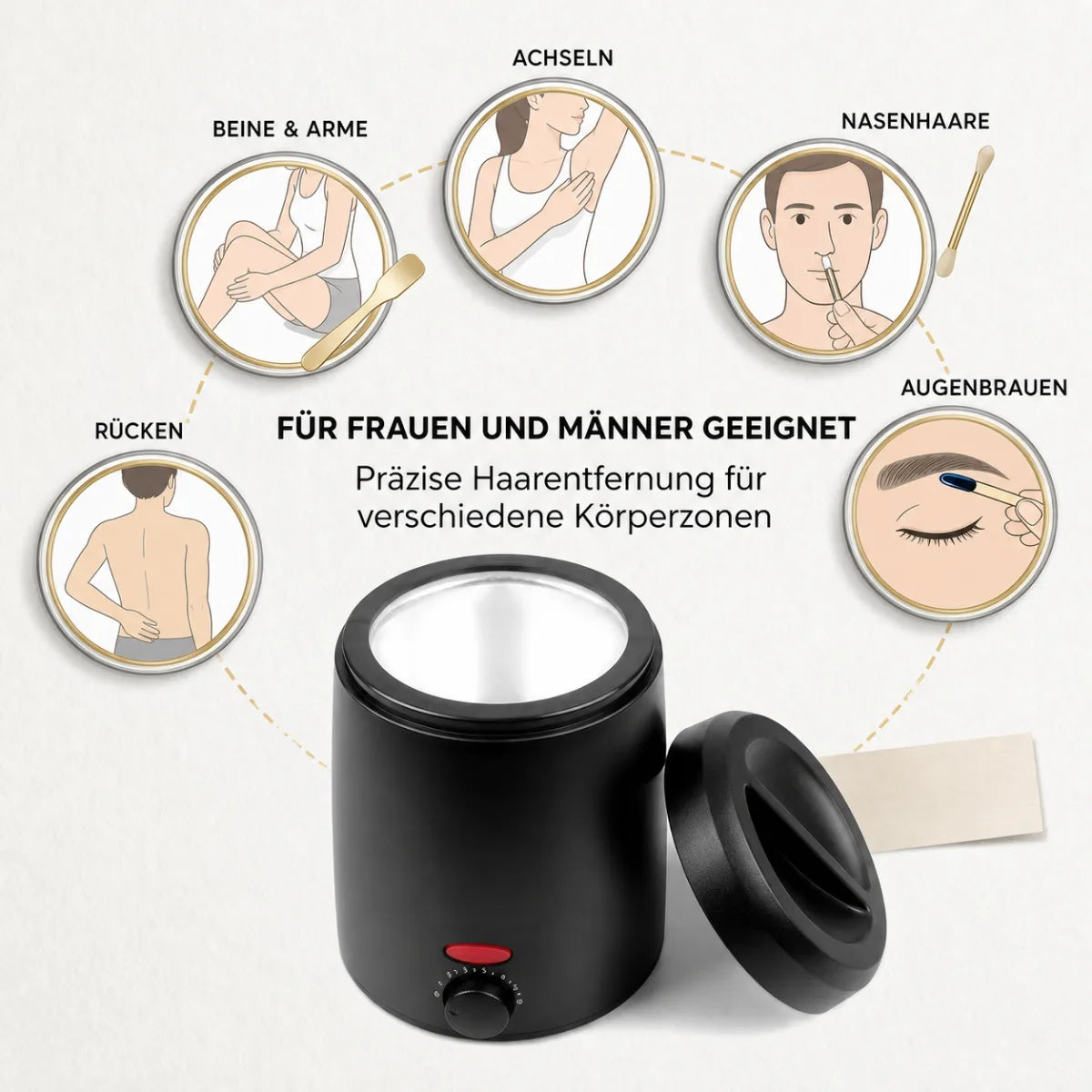 Wachsen Sie jederzeit, überall