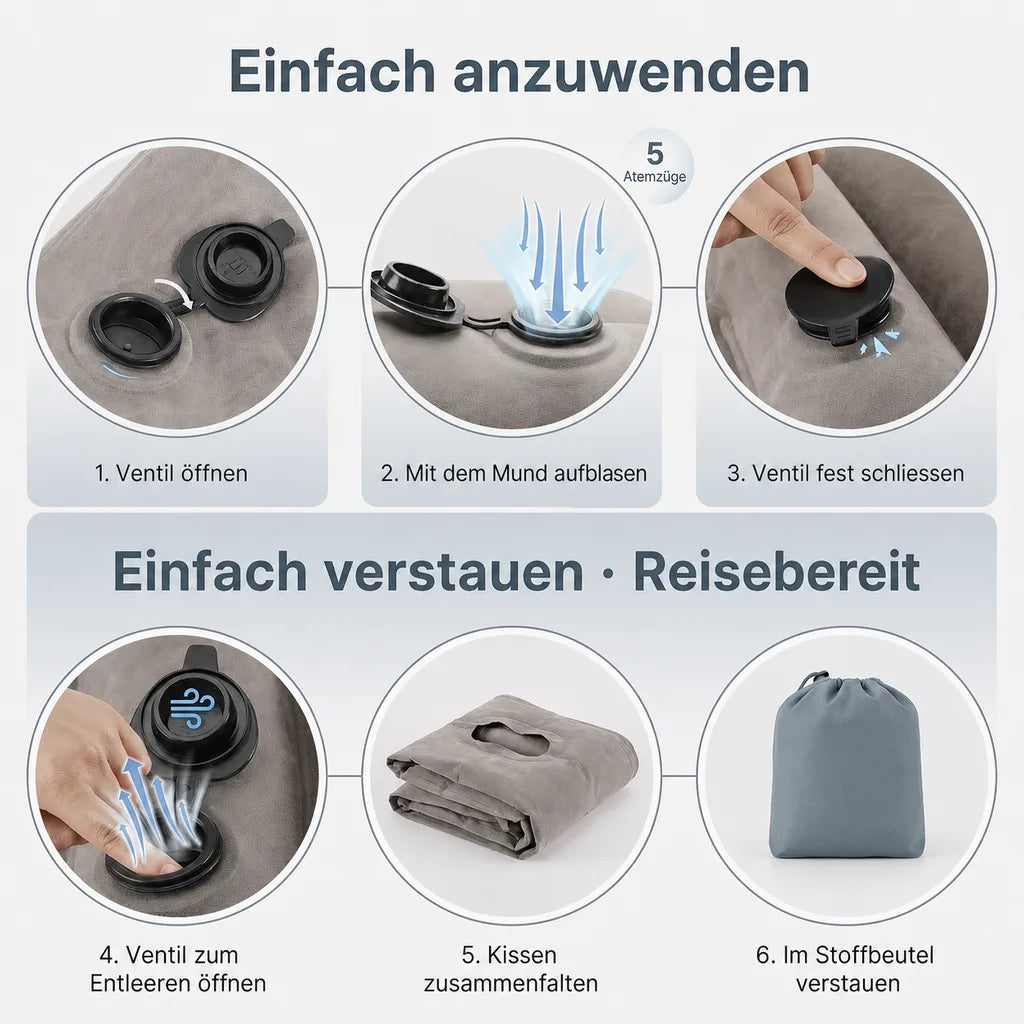Praktisch und kompakt