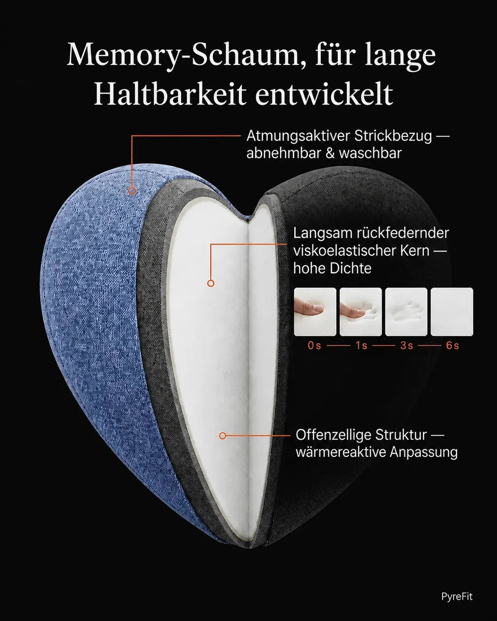Langsam rückstellender Memory-Schaum, gemacht, um seine Form zu halten