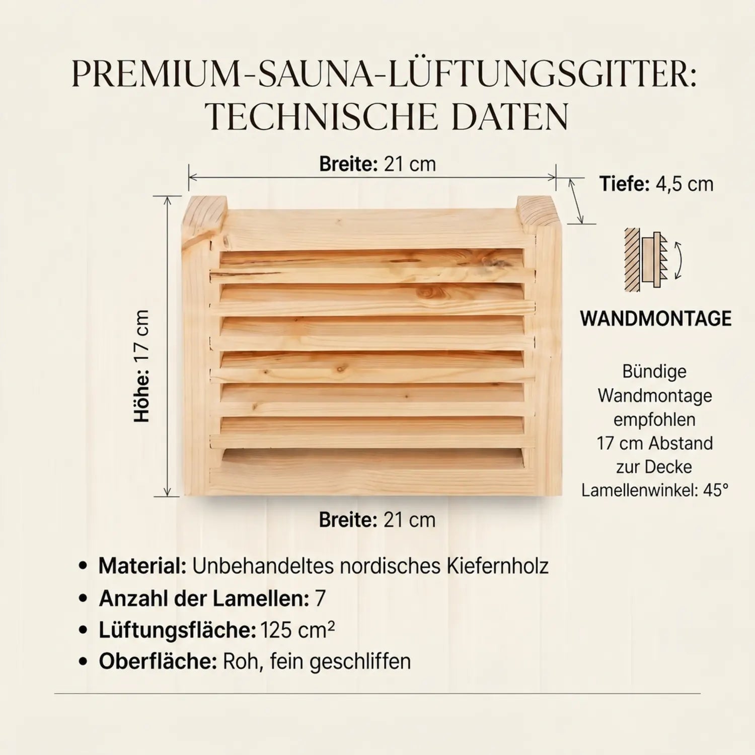 Kompakt und einfach zu montieren