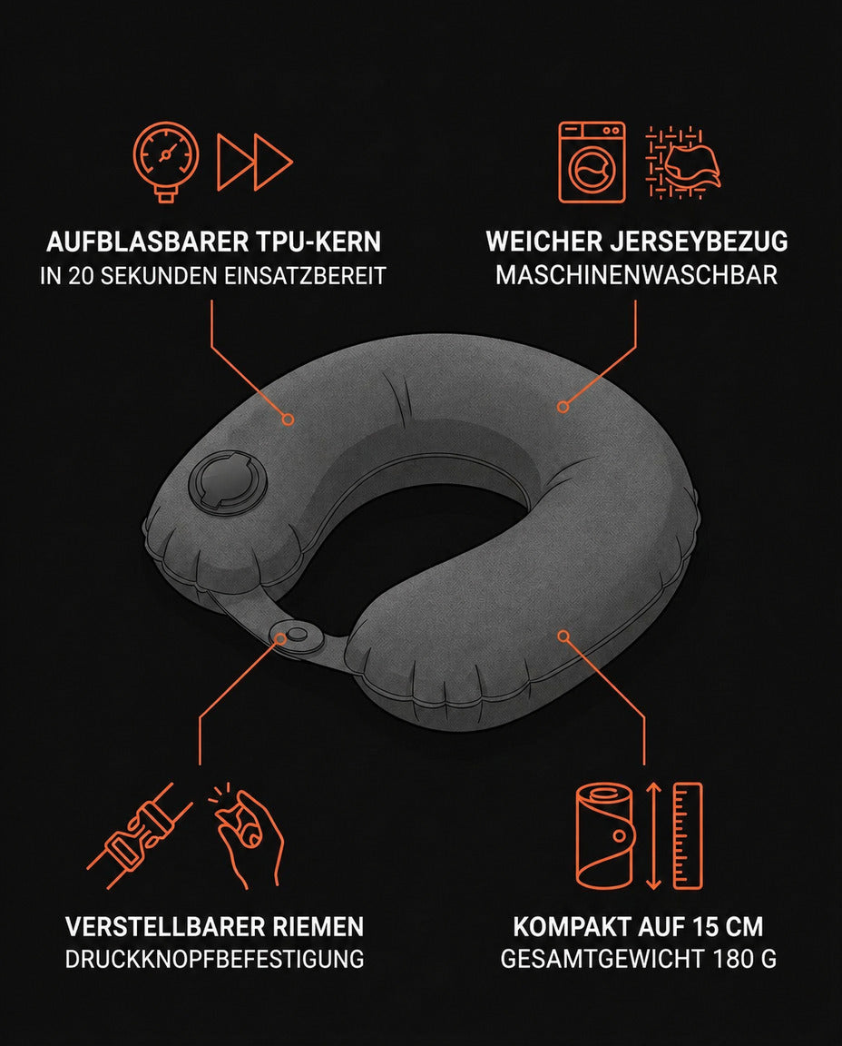Nackenkissen für Flugzeug und Auto – aufblasbar und platzsparend für erholsame Reisen – Produktbild 6