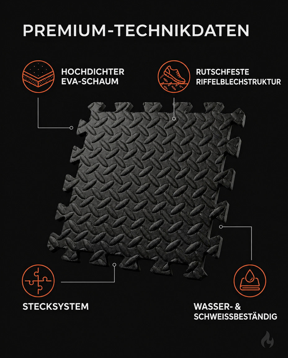 Puzzlematte aus EVA-Schaum – Bodenschutz fürs Homegym und den Trainingsraum – Produktbild 6