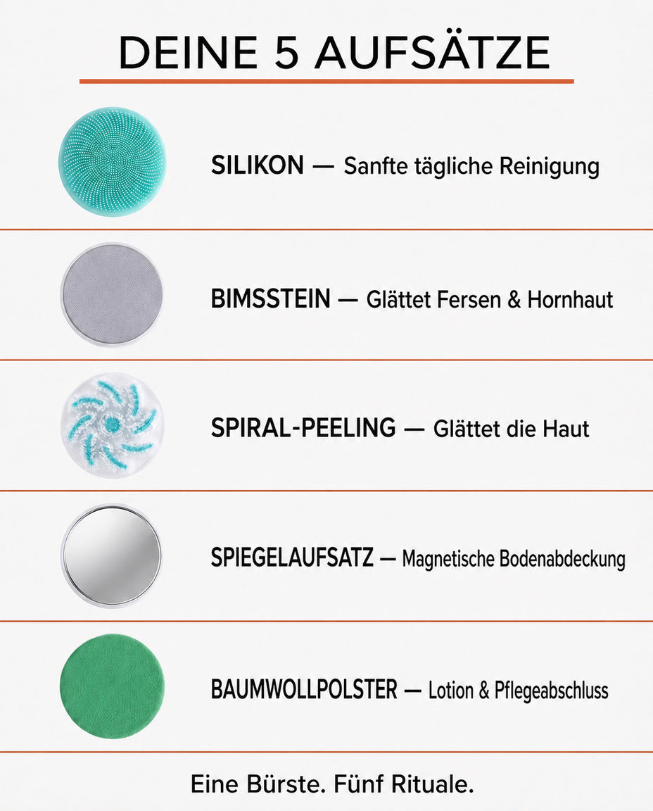 Rückenbürste mit langem Stiel – elektrisch mit abnehmbarem Handteil für die ganze Körperpflege – Produktbild 10