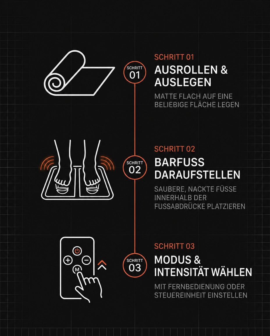Fussmassagegerät als faltbare Matte – Wohltat für müde Füsse unterm Schreibtisch – Produktbild 9