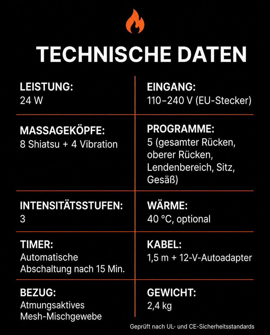 Massagekissen für Stuhl, Sofa und Auto – motorisierte Entspannung für Nacken und Rücken – Produktbild 9