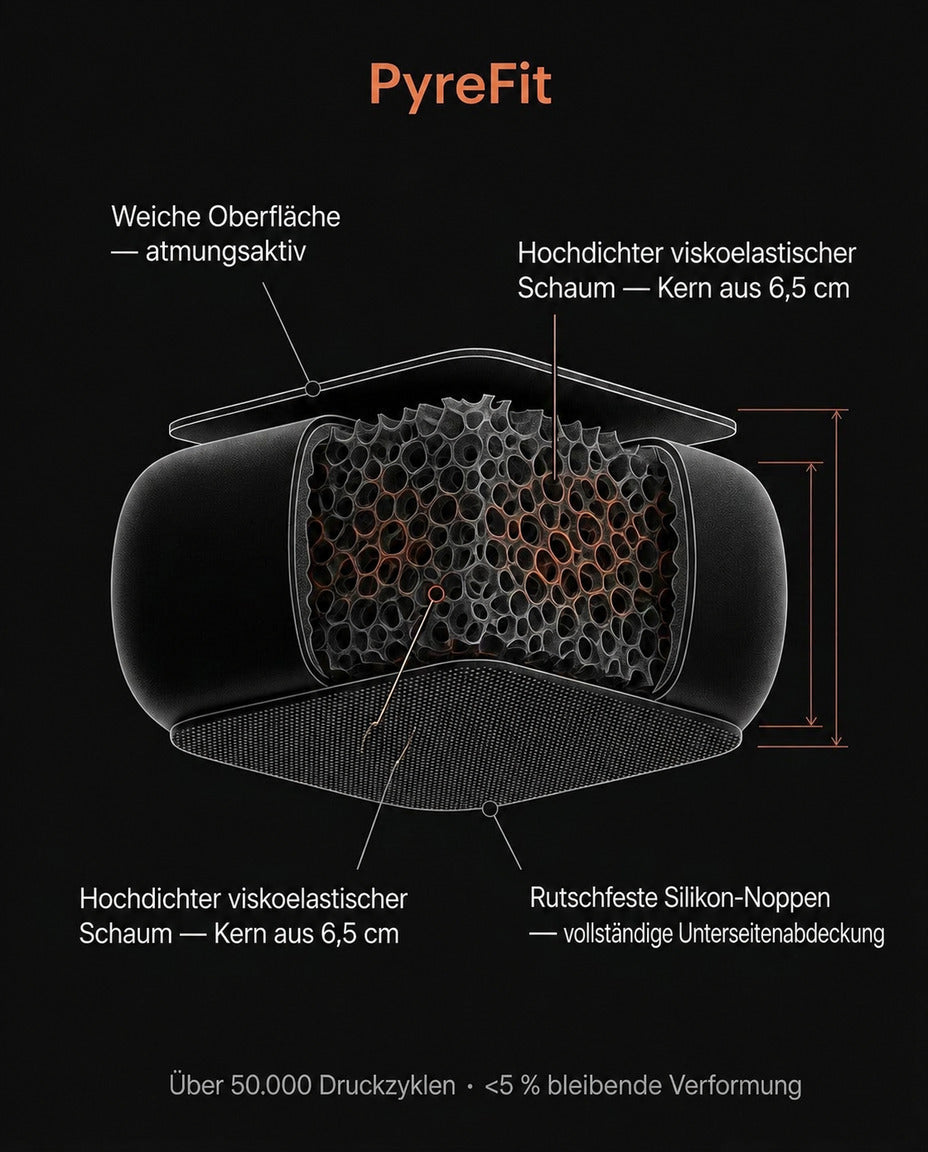 Handballenauflage für Tastatur und Maus – druckentlastende Stütze fürs Handgelenk – Produktbild 7