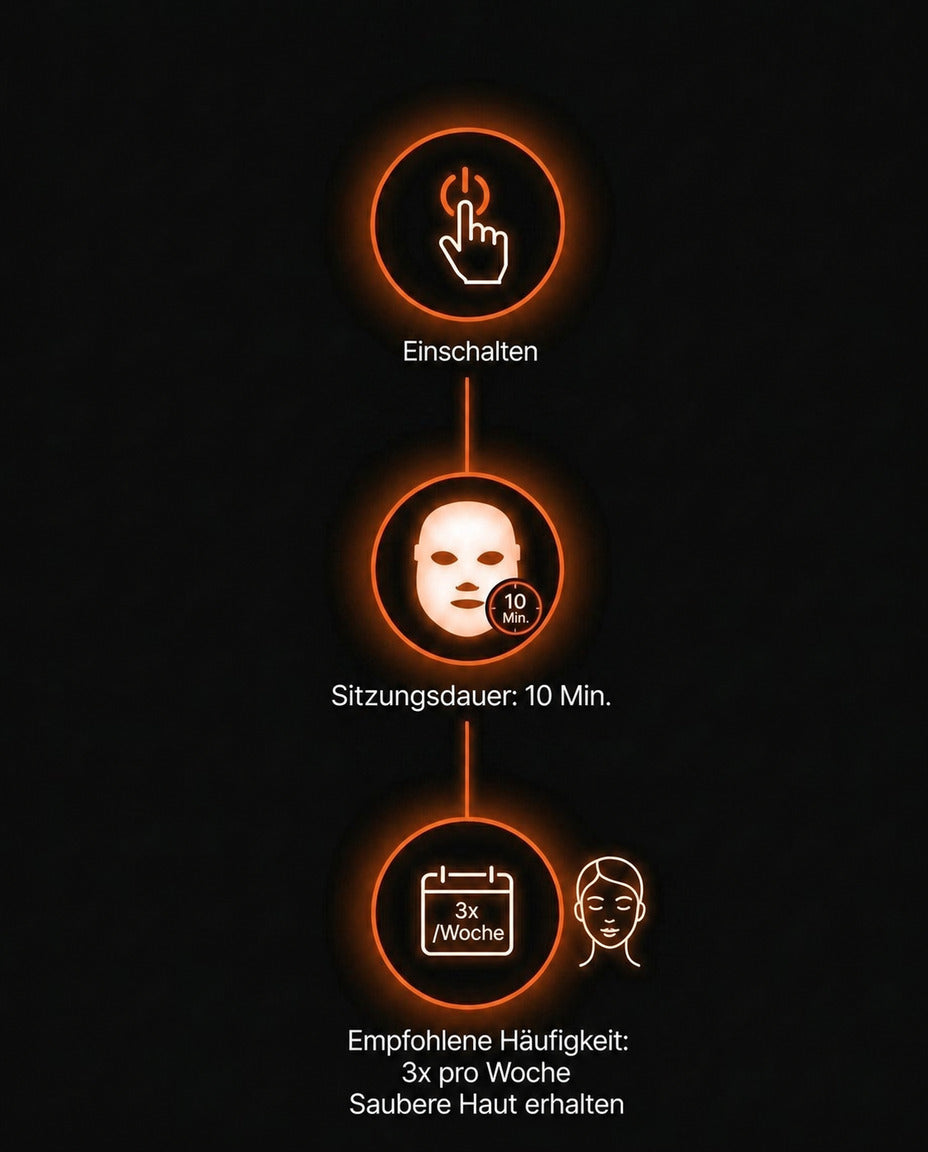 LED-Gesichtsmaske für zuhause – mehrere Lichtmodi für die ruhige Hautpflege am Abend – Produktbild 12