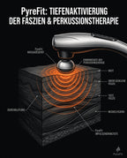 Massagepistole mit Wechselaufsätzen – Tiefenmassage für Muskeln und Regeneration – Produktbild 11