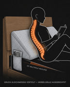 Keilkissen fürs Bett aus Memory-Schaum – sanfte Schräglage zum Lesen und Entspannen – Produktbild 12