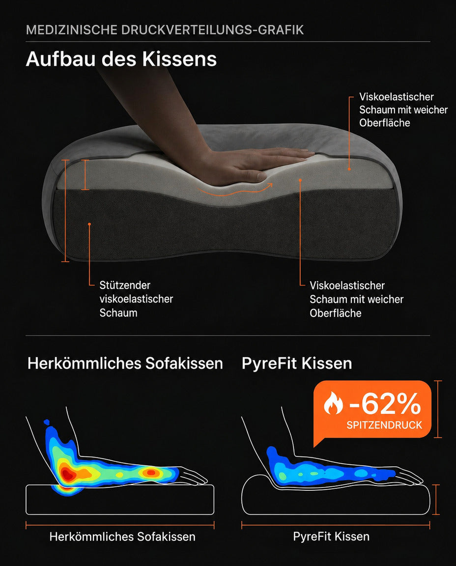 Handyhalterung fürs Bett als Kissen – freihändig scrollen und entspannen – Produktbild 13