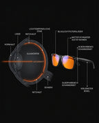 Blaulichtfilter-Brille für Gaming und Bildschirmarbeit – klarer Fokus, weniger Blendung – Produktbild 13