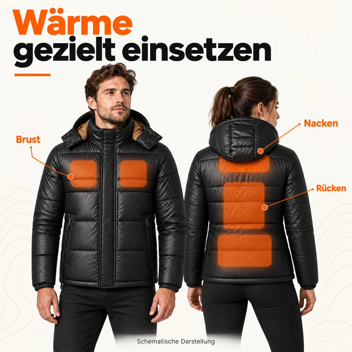 PyreFit Norvia – Schematische Heizbereiche