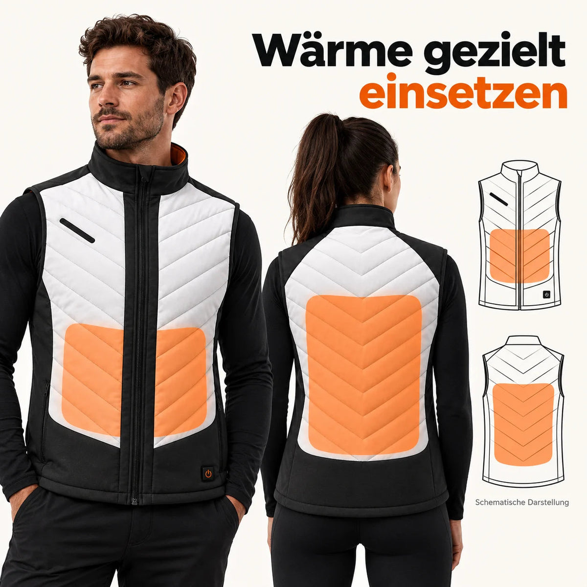 PyreFit Novaro – Schematische Heizbereiche