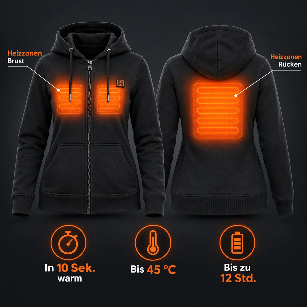 Beheizbare Damen-Sweatjacke PyreFit Cosaro: Heizzonen an Brust und Rücken