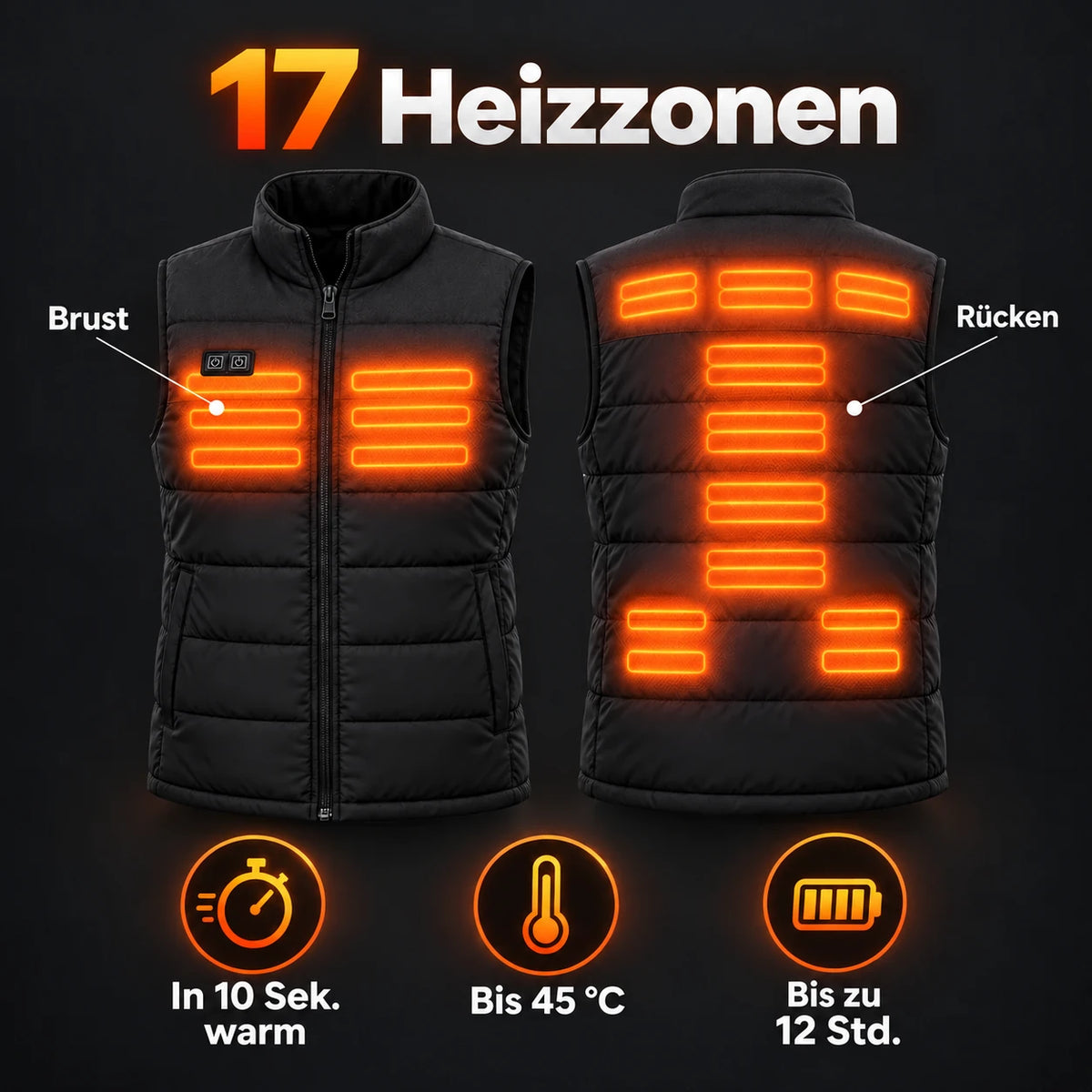 PyreFit Rundor in Schwarz – Heizbereiche