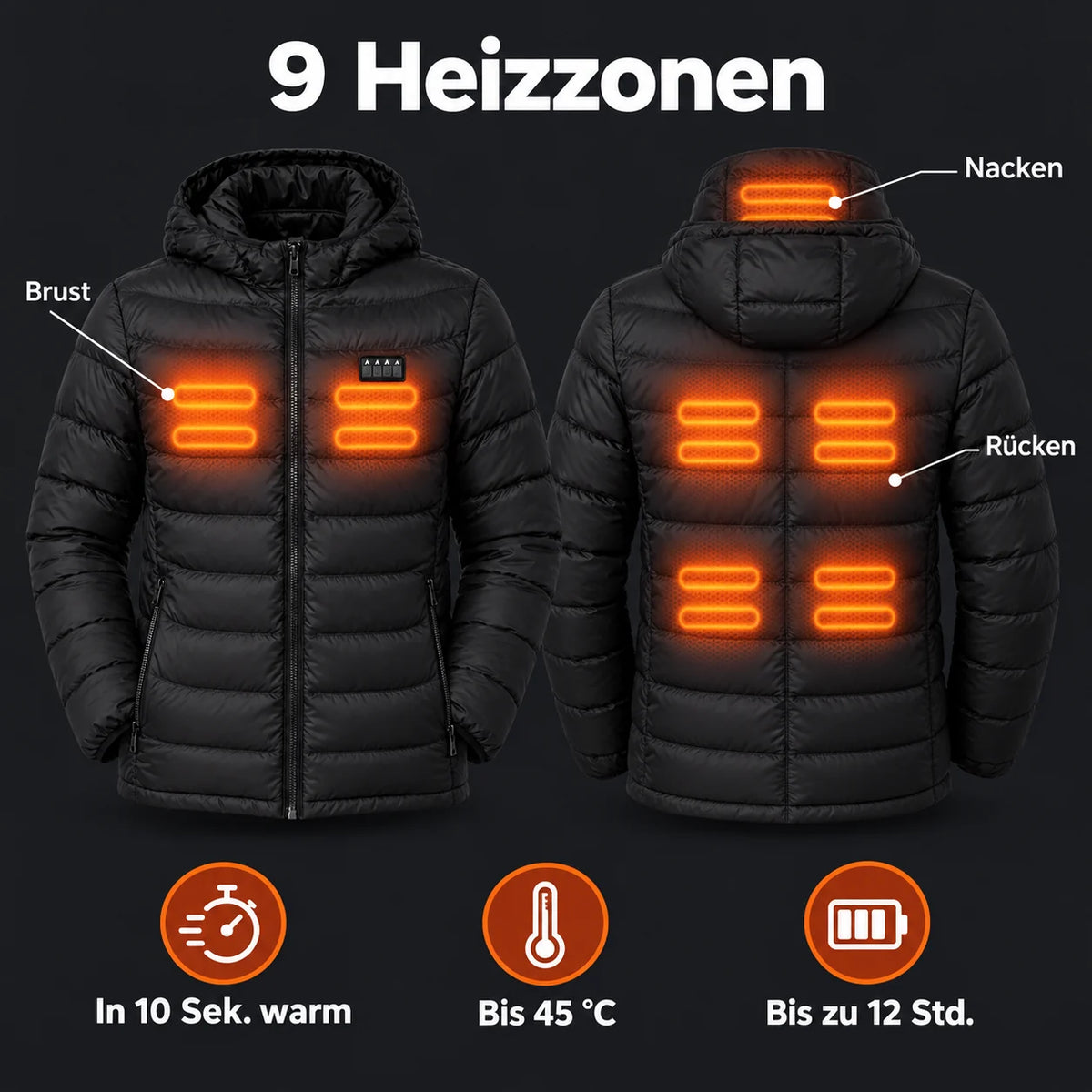 9 Heizzonen an Brust, Rücken und Nacken