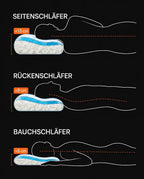 Memory-Foam-Kissen mit anpassbarer Füllung – individuelle Höhe für erholsamen Schlaf – Produktbild 9