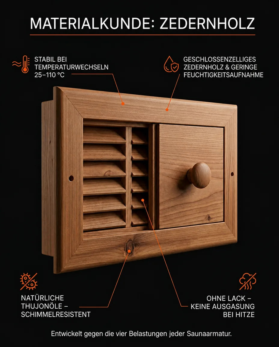 Sauna-Lüftungsventil aus Saunaholz – regulierbare Belüftung mit Schieber – Produktbild 13