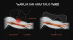 Partnerkissen mit Armaussparung – bequemes Kuscheln ohne eingeschlafenen Arm – Produktbild 11