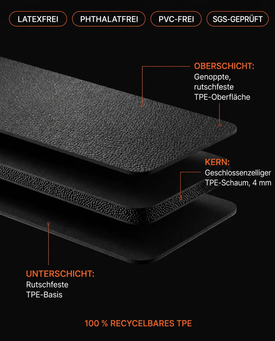 Reise-Yogamatte faltbar – rutschfeste TPE-Matte für Hotel, Park und unterwegs – Produktbild 16