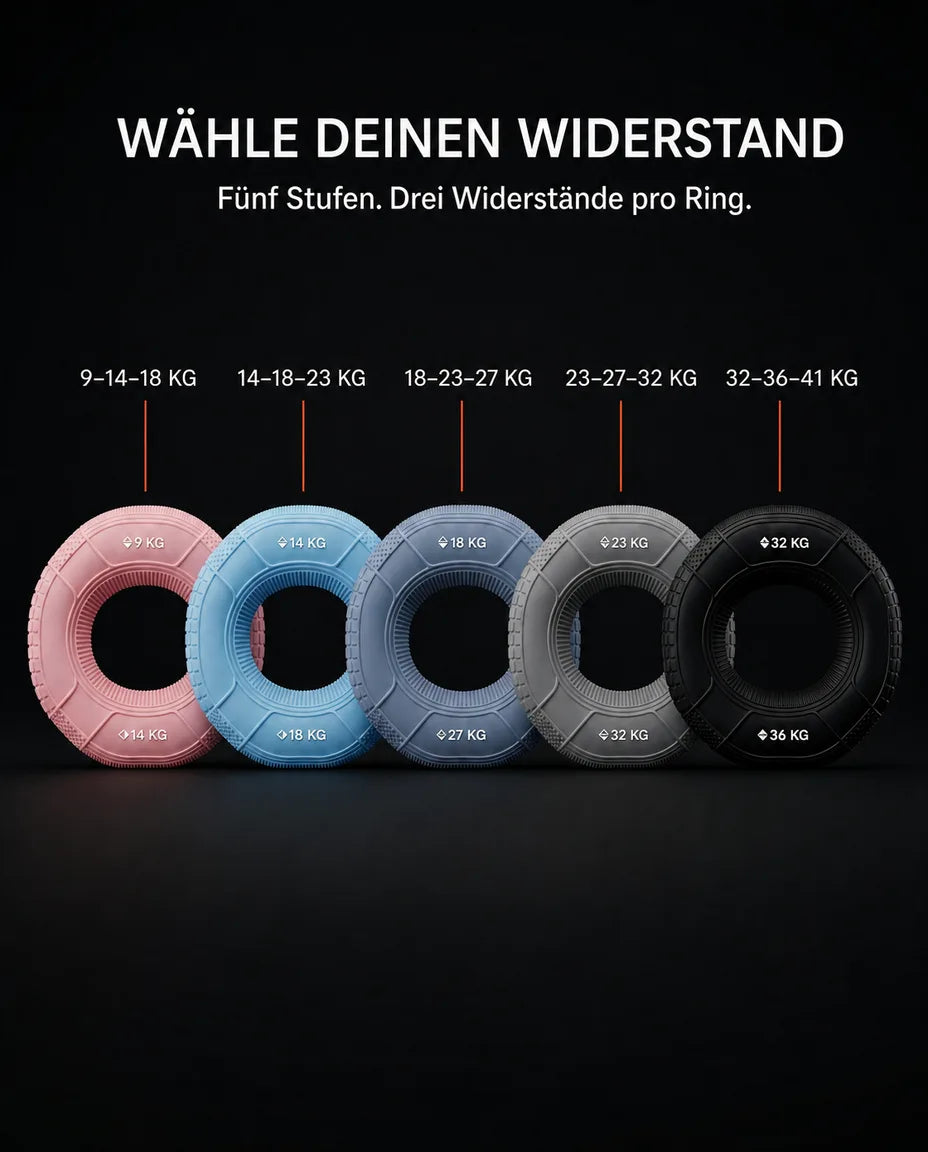Handtrainer aus Silikon – Griffkraft-Ring für Hände, Handgelenke und Unterarme – Produktbild 7