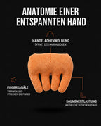 Handgelenkstütze mit Fingerrillen – ergonomische Ablage für müde Hände – Produktbild 16