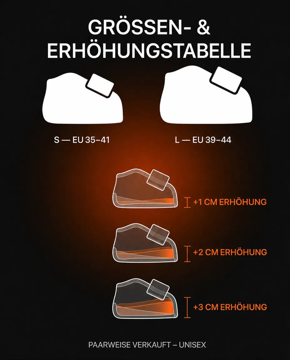 Fersenpolster aus Silikon-Gel mit Halteband – Dämpfung für müde Fersen im Schuh – Produktbild 7