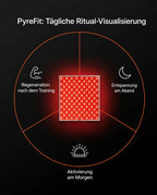 Rotlichtlampe als LED-Panel – gleichmässiges Licht für die tägliche Wellnessroutine – Produktbild 12