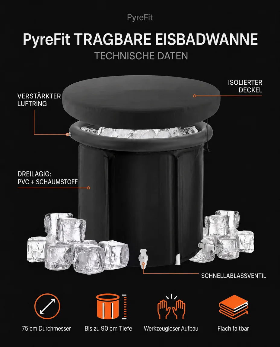 Eisbad-Wanne für zuhause – tragbares Kältebad für die kalte Wasser-Routine – Produktbild 8