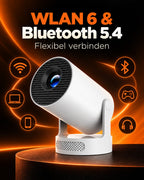 Mini-Beamer – WLAN 6 und Bluetooth 5.4