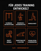 Fitnessbänder-Set mit mehreren Stärken – Kraft, Mobilität und Aufwärmen überall – Produktbild 9