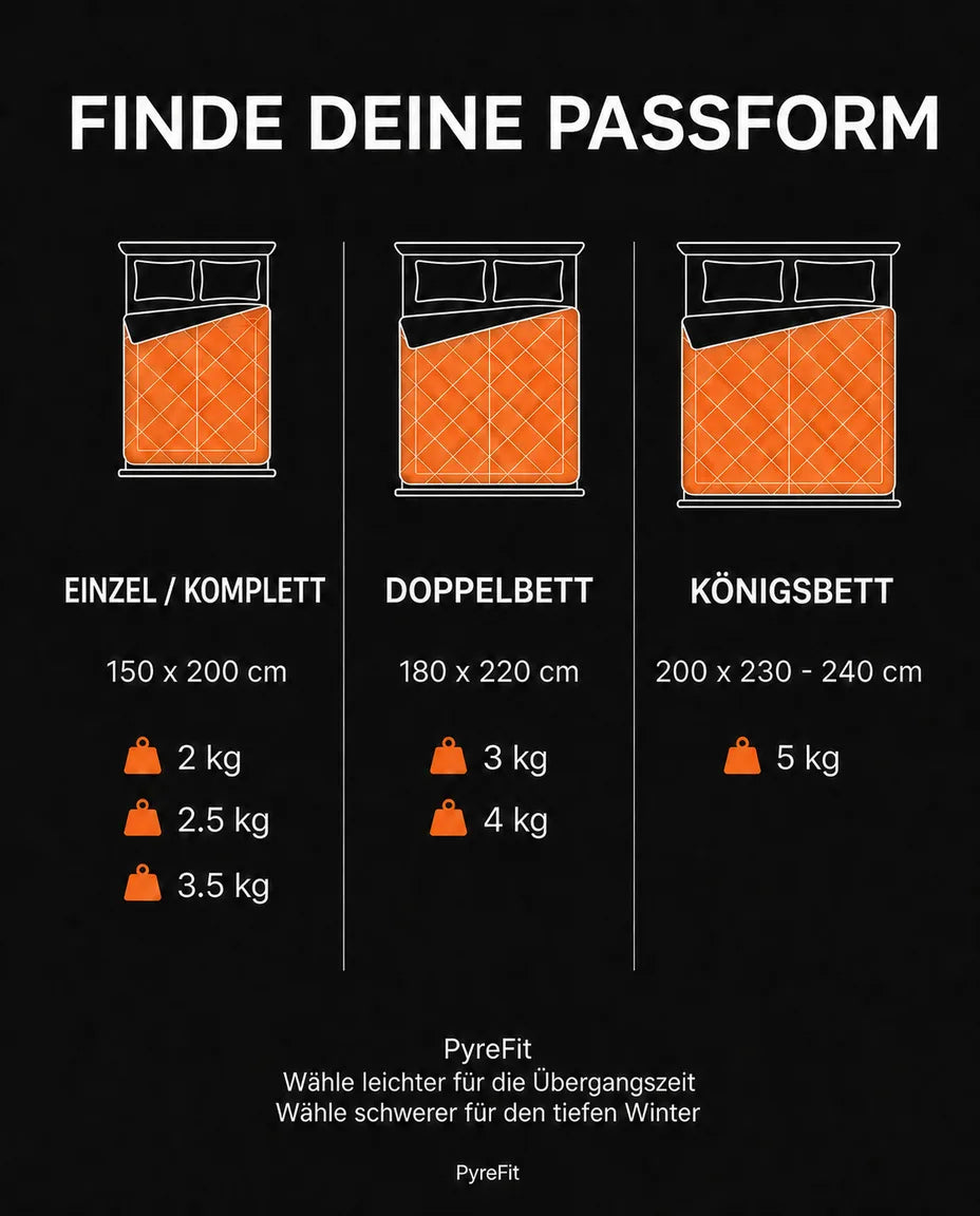 Kuscheldecke aus Lammfleece – wärmende Winterdecke zum Wenden für Bett und Sofa – Produktbild 11