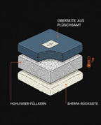 Kuscheldecke aus Lammfleece – wärmende Winterdecke zum Wenden für Bett und Sofa – Produktbild 13