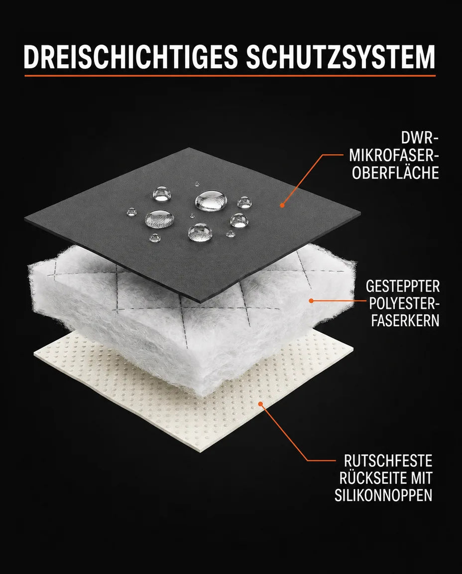 Sesselschoner wasserdicht mit Anti-Rutsch-Rücken – gesteppter Schutz mit Taschen – Produktbild 13