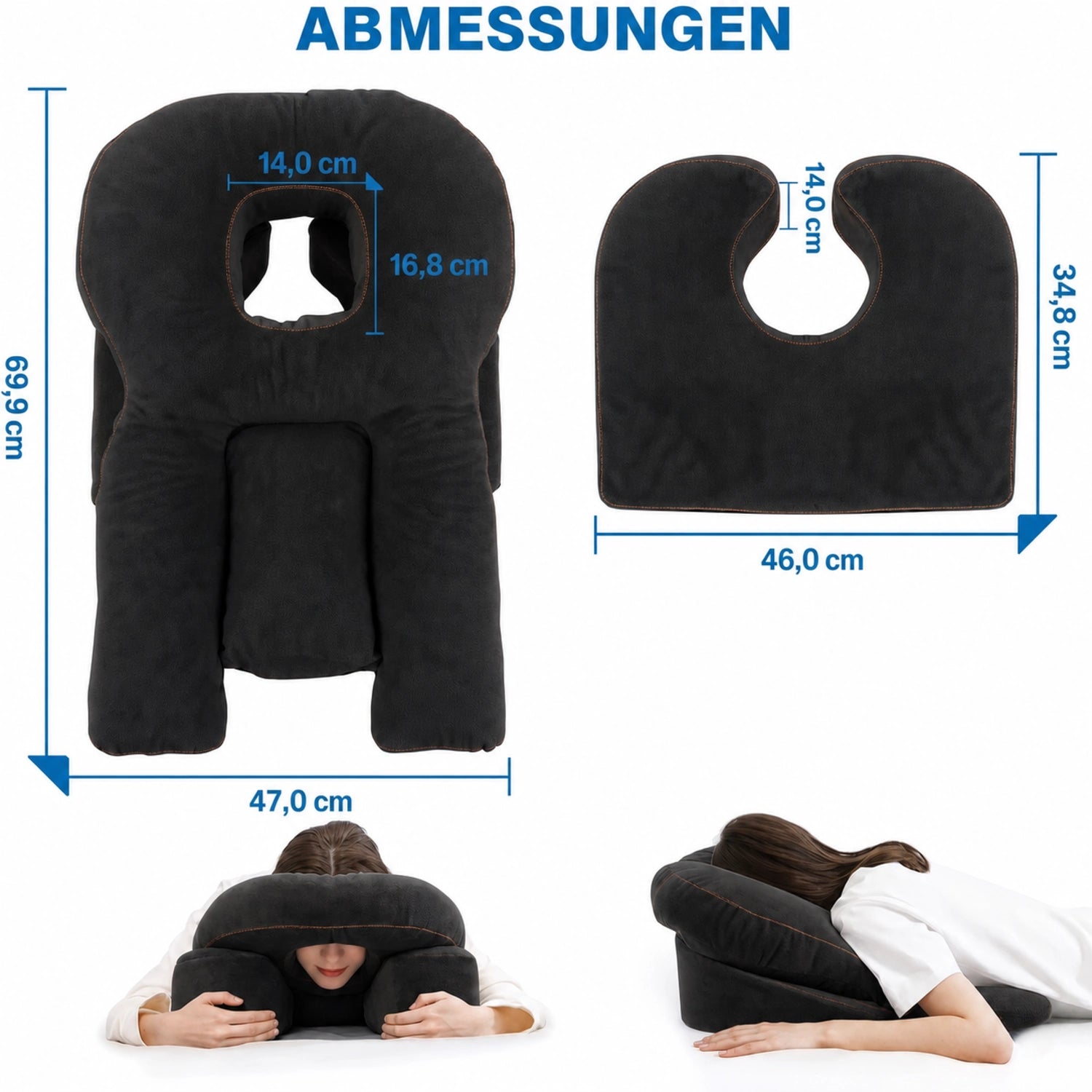 Wissen Sie genau, was Sie erwartet