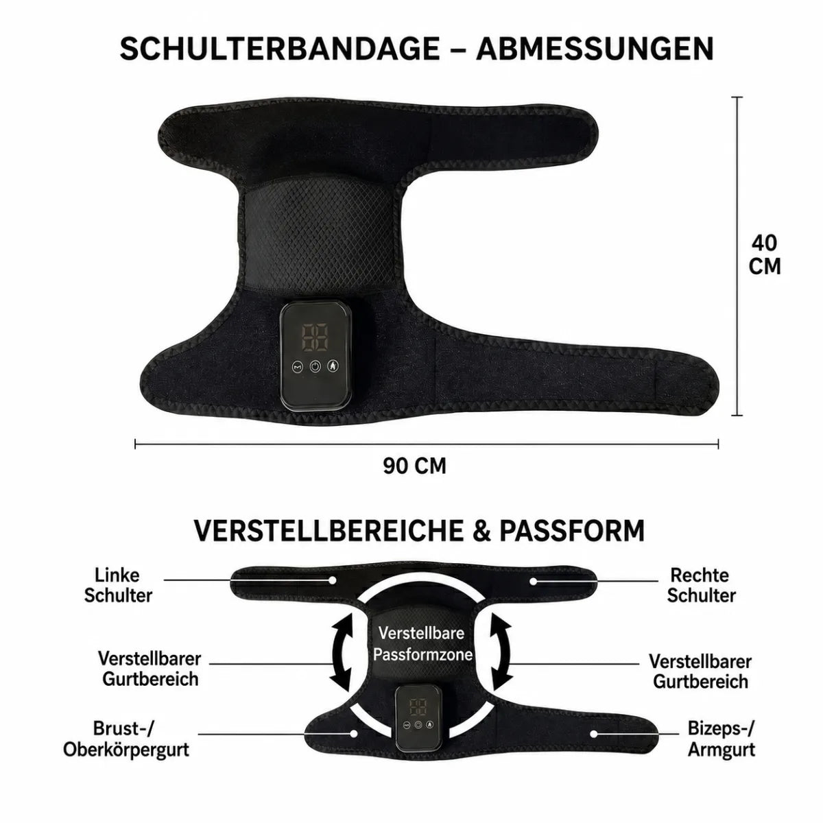 Passform & Abdeckung