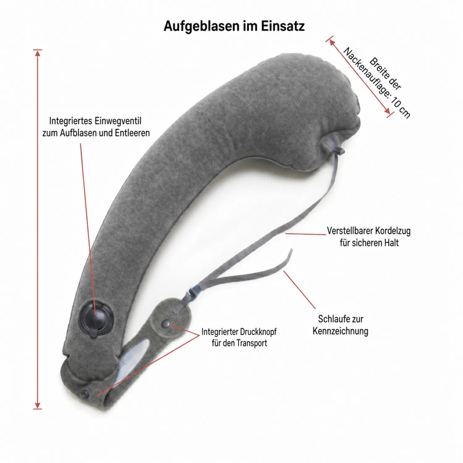 Einfache Einrichtung, unkomplizierter Ablauf