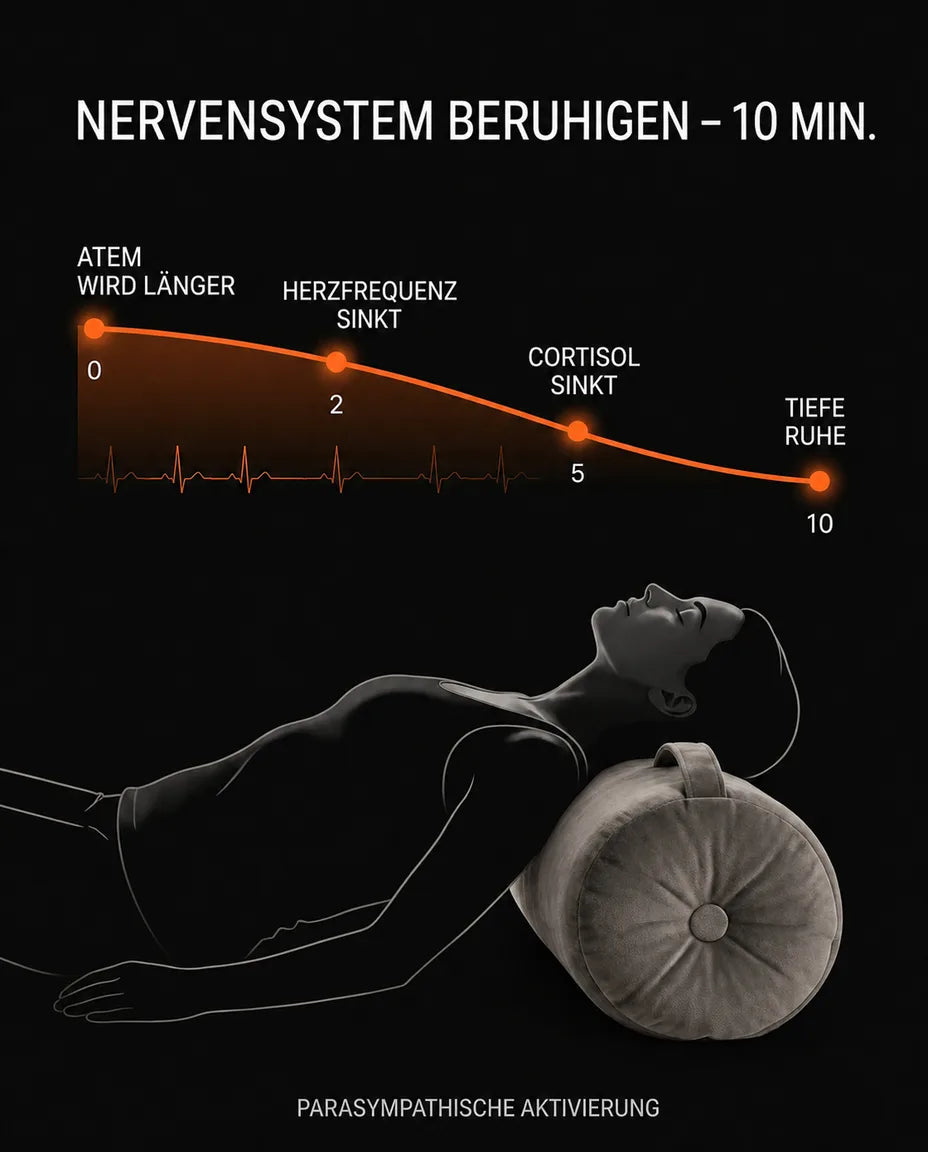 Wie ein 10-Minuten-Reset Ihnen beim Entspannen hilft