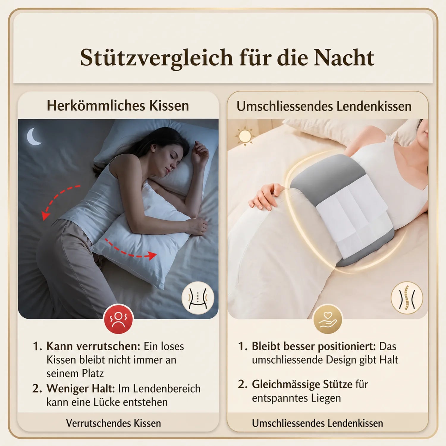 Warum das umlaufende Design wichtig ist